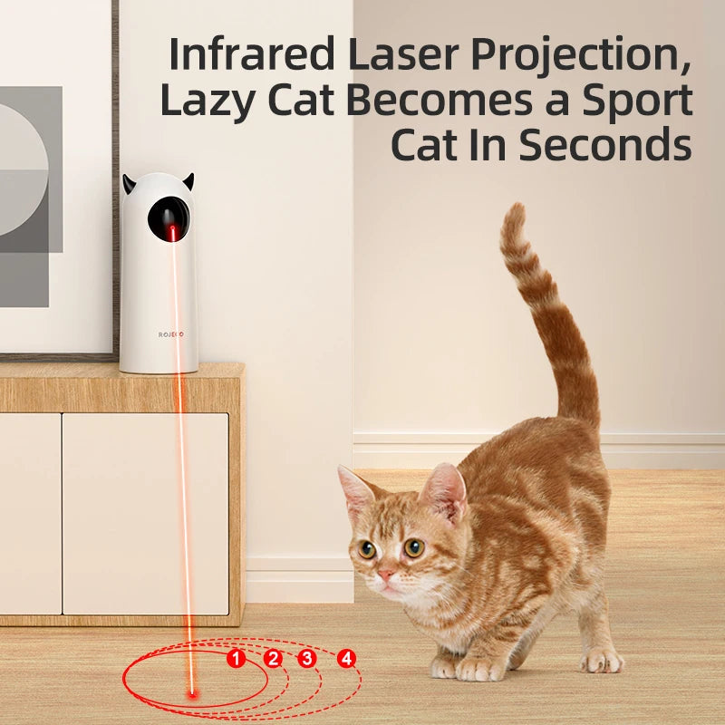 ROJECO Smart Interactive LED Laser Cat Toy – Automatic & Handheld