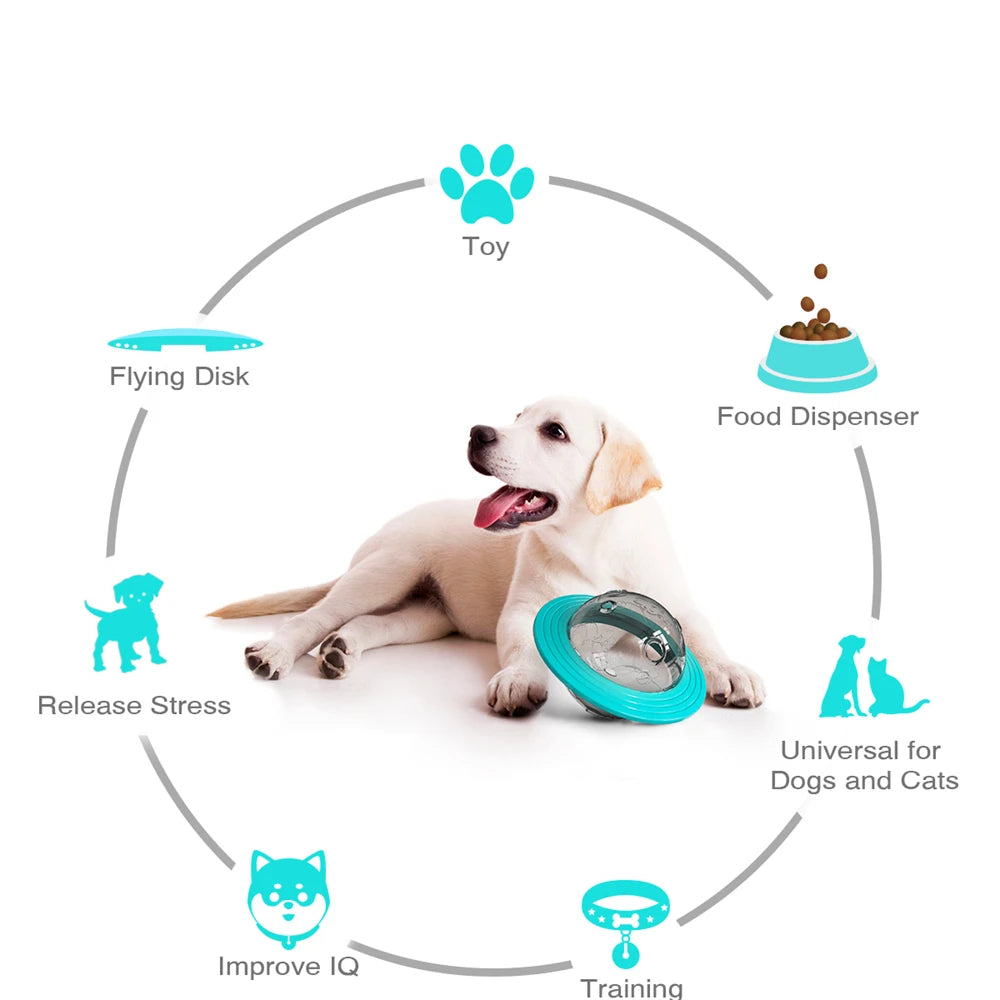 Interactive Tumbler Chew Toy & Slow Feeder for Dogs & Cats
