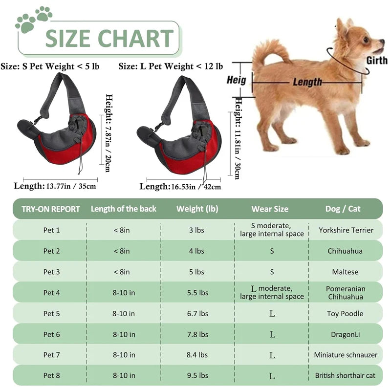 Pet Carrier Backpack & Sling Bag – Travel Tote for Cats & Dogs