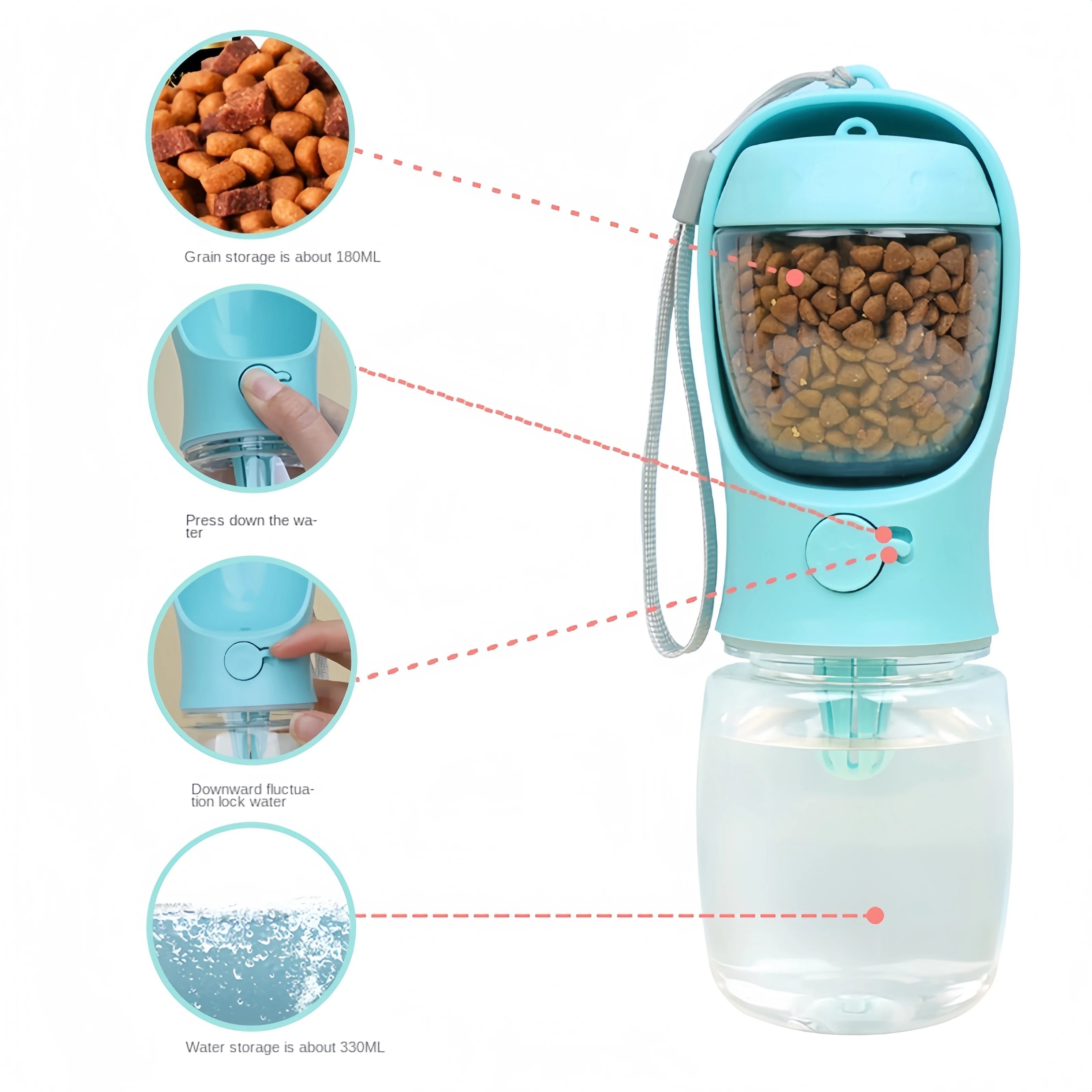 Portable Pet Water Bottle & Food Container for Travel – Dog & Cat Feeder